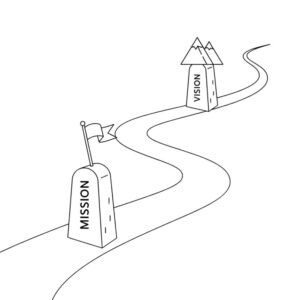 Hotel marketing goal